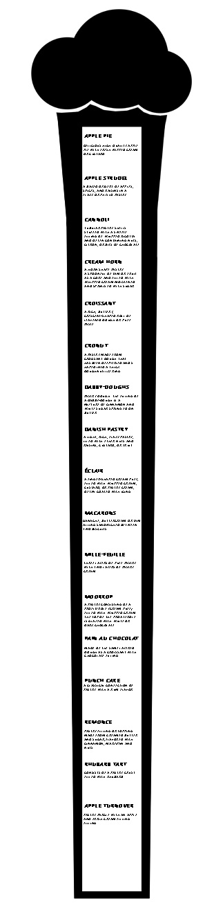 bun_menu